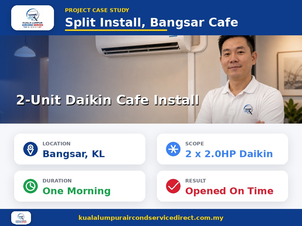 Split unit installation project specs — Bangsar cafe