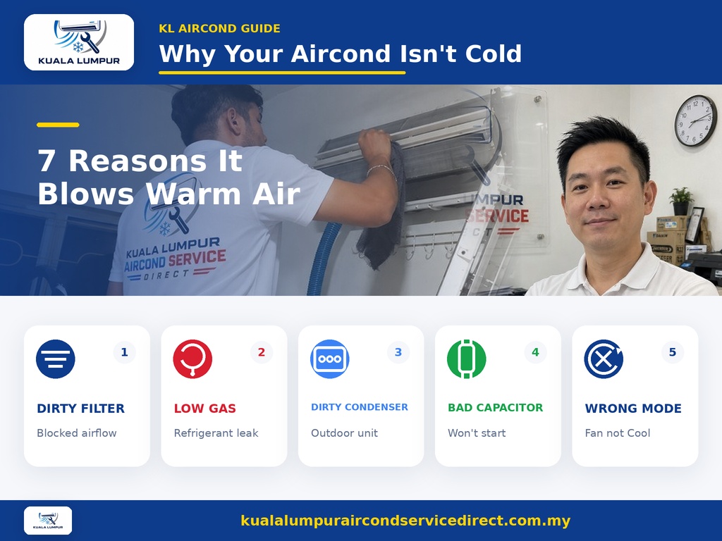 Why your aircond isn't cold — the most common causes in KL homes